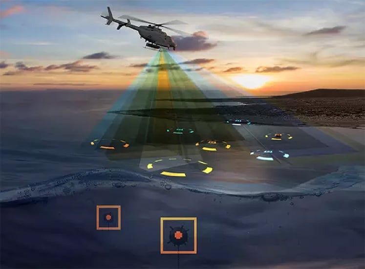 helicopter using lidar to monitor ground locations