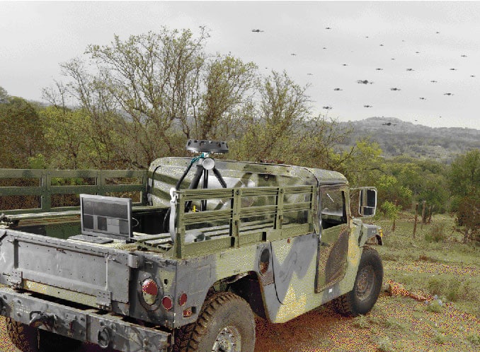 Basilisk mounted on vehicle detecting drone swarm - counter uas