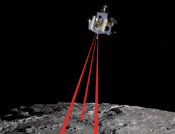 satellite with laser beams emitting to the surface of the moon